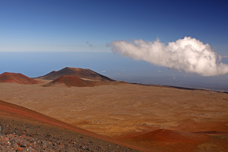 Summit, Mauna Kea (Hawai'i)